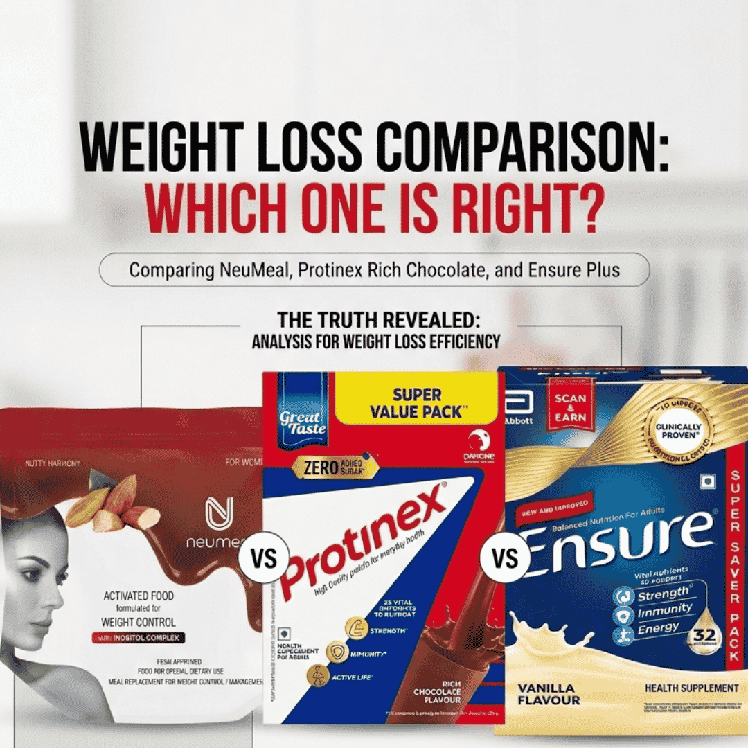 compare neumeal vs protinex vs ensure plus for weight loss efficiency