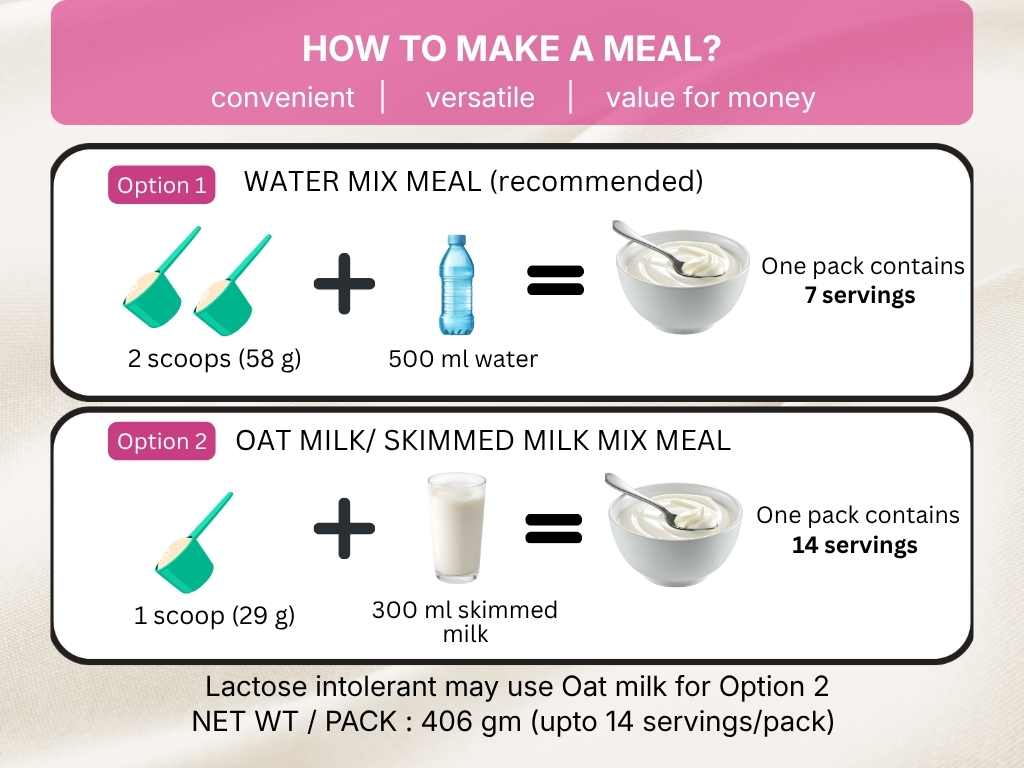 How to make the neumeal women meal. Suitable for lactose intolerant also