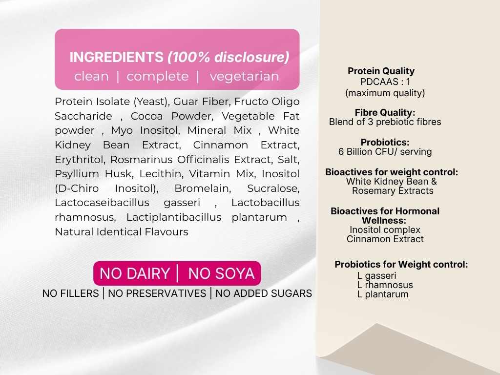 Ingredients of neumeal weight loss and hormonal wellness food. No dairy and No soya, no fillers, no preservatives and no added sugars, lactose free