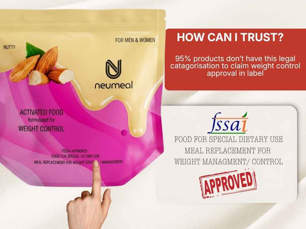 Low Calorie Meal Replacer for Weight Loss- Nutty