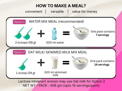 How to use neumeal meal replacer, mixing with water and mixing with oat milk or skimmed milk mix meal, suitable for lactose intolerant also