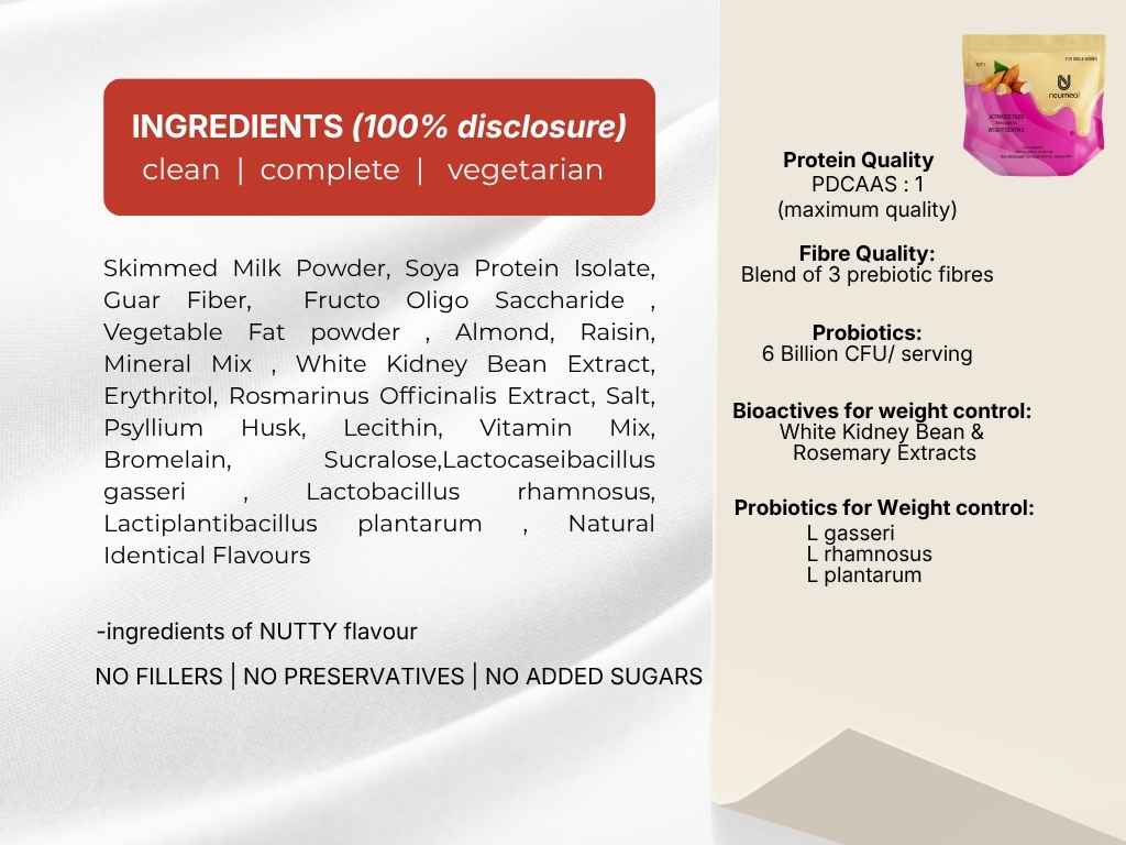 Low Calorie Meal Replacer for Weight Loss- Nutty